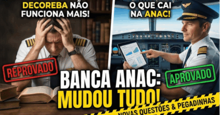 Banca da ANAC 2026 – PILOTO PRIVADO